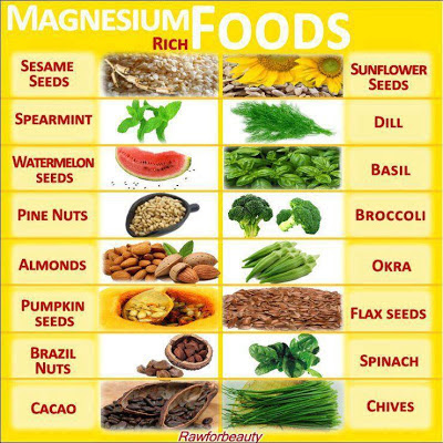 magnesium rich