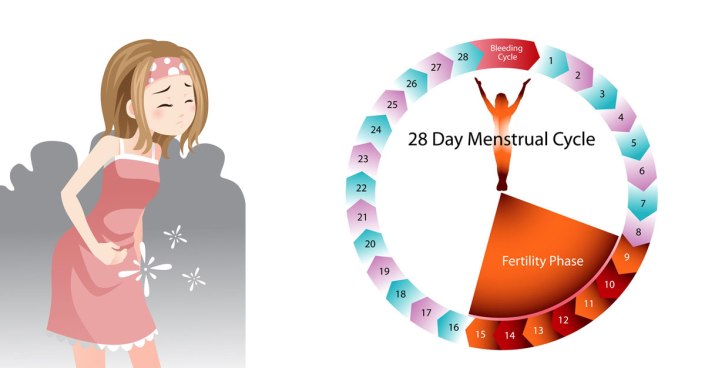 1_Natural-Ways-To-Tackle-Irregular-Menstrual-Periods_Restore-Your-Menstrual-Cycle-Naturally.jpg